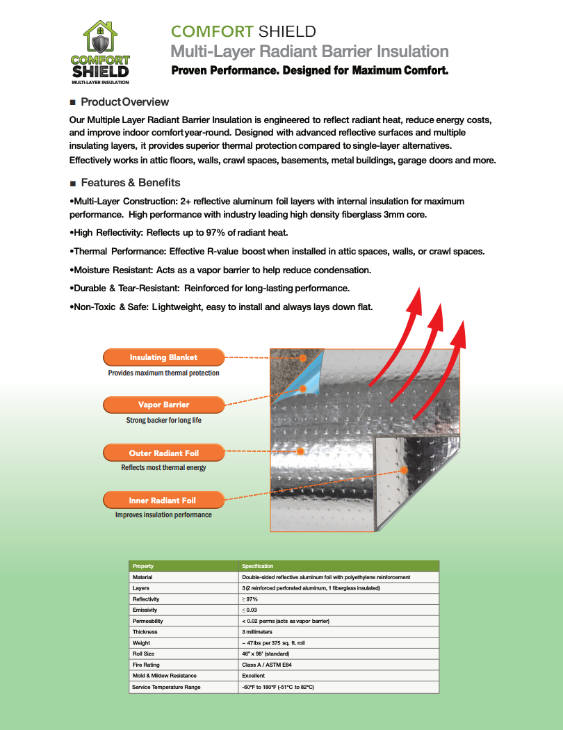 Comfort Shield specification sheet preview