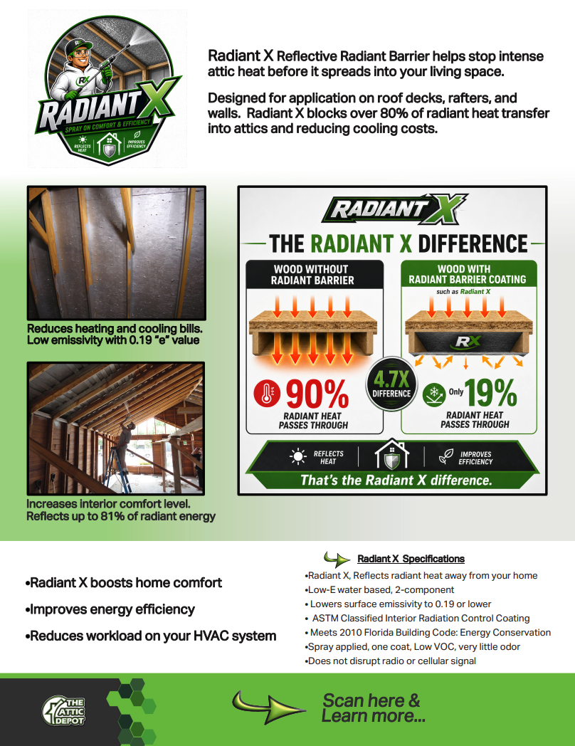 Radiant X Brochure Preview
