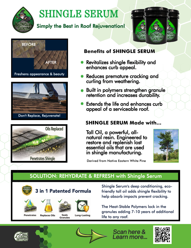 Shingle Serum 2026 Brochure Preview