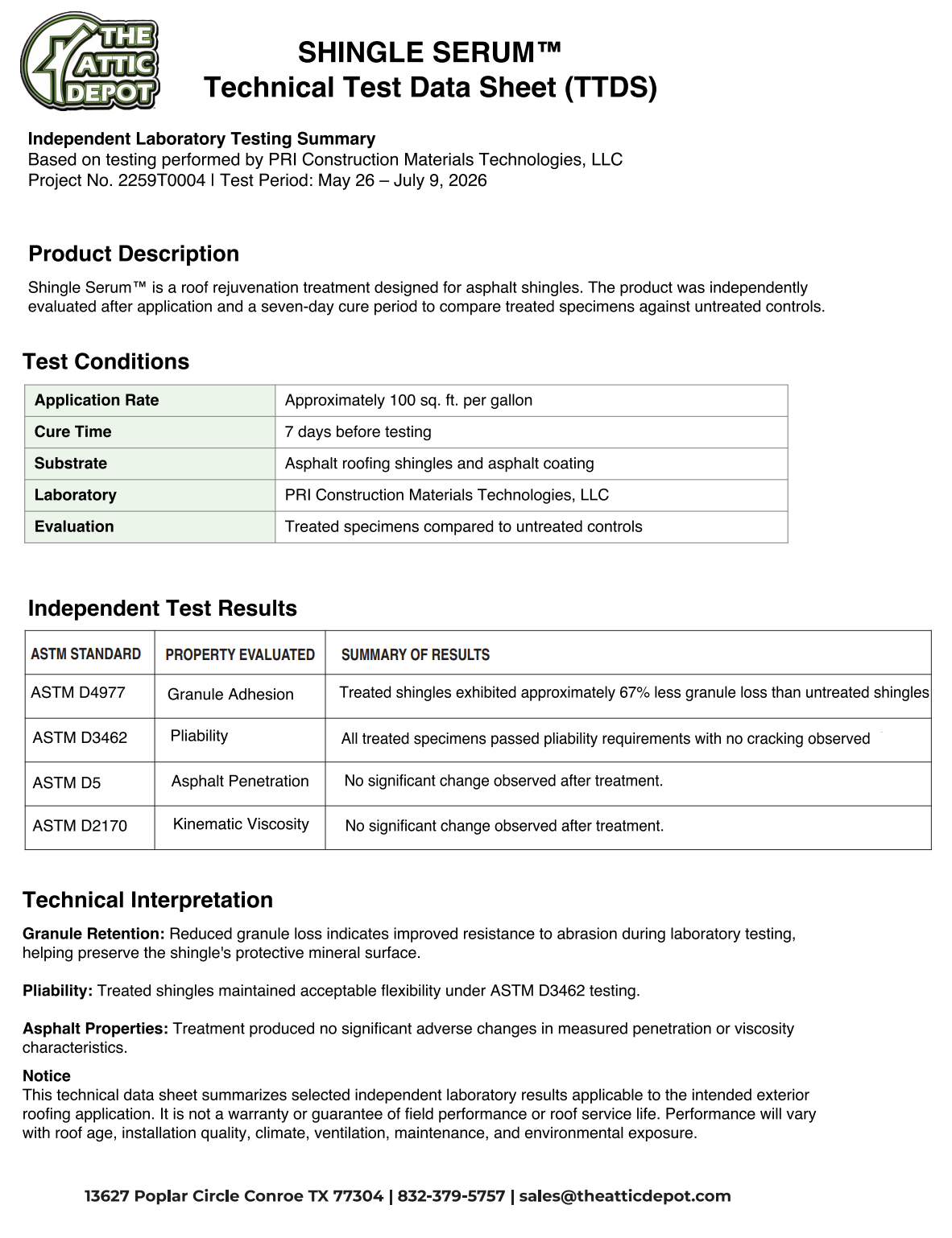 Shingle Serum Test Flyer Preview