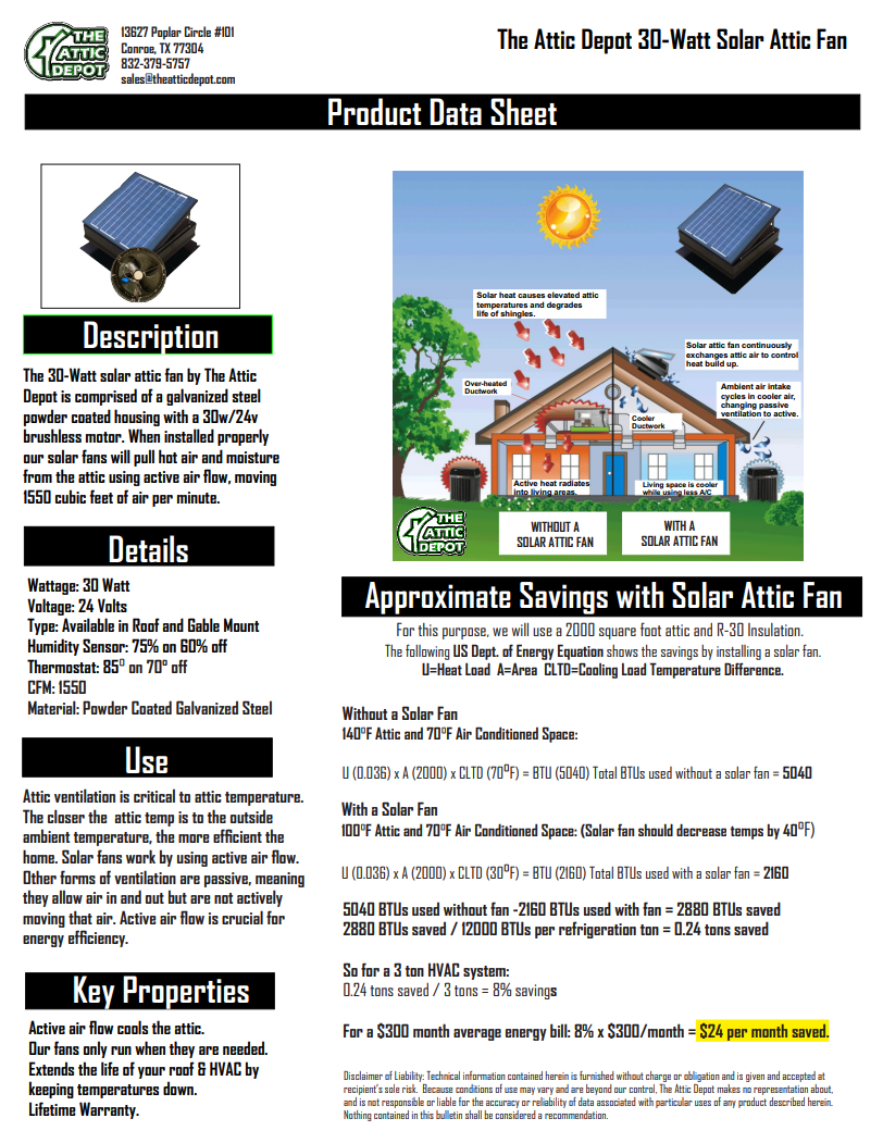 30W Fan Product Data Sheet Preview