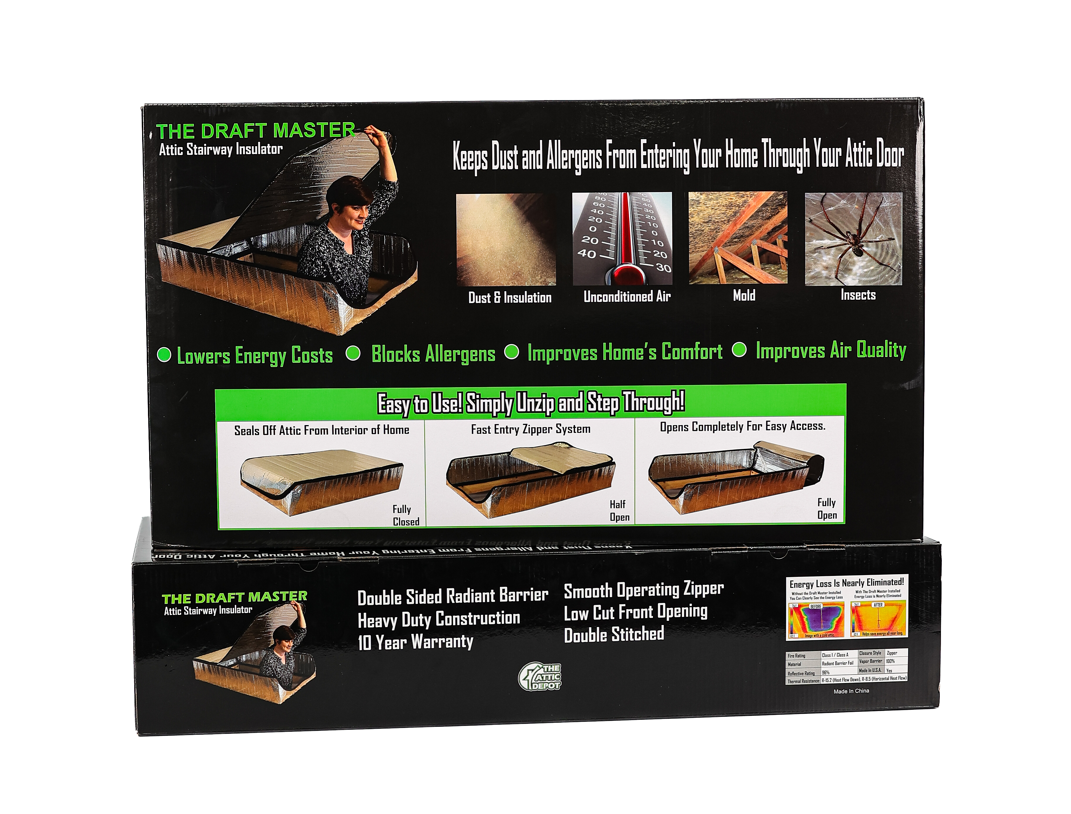 DraftMaster Display Board